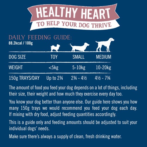 Butcher's Healthy Heart Dog Food Trays thumbnail 5