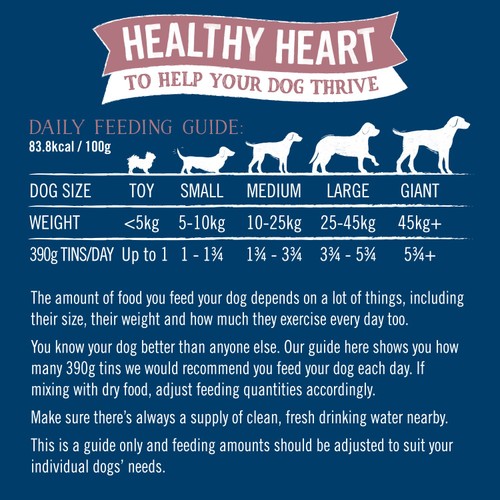Butcher's Healthy Heart Dog Food Tins thumbnail 6