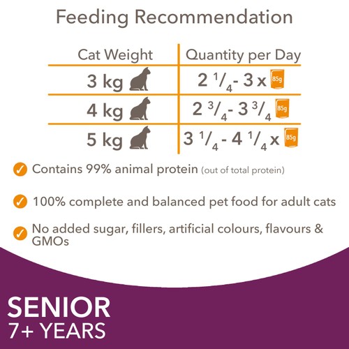 Iams Delights Senior 7+ Cat Land & Sea Collection Pouches In Jelly thumbnail 6