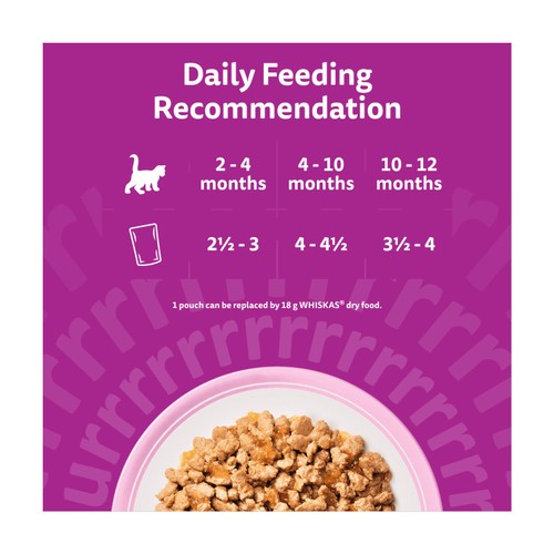 Whiskas Kitten Mixed Menu Wet Cat Food Pouches in Jelly thumbnail 4