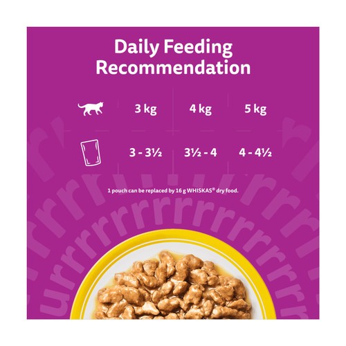 Whiskas 1+ Poultry Feasts Adult Wet Cat Food Pouches in Gravy thumbnail 4