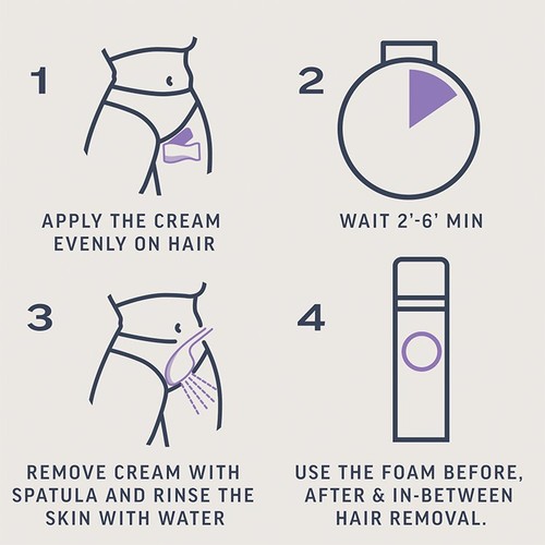 Veet Expert Full Bikini Kit  thumbnail 4