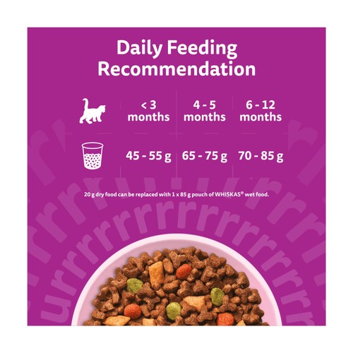 Whiskas Kitten Chicken Dry Cat Food 1.9kg thumbnail 4
