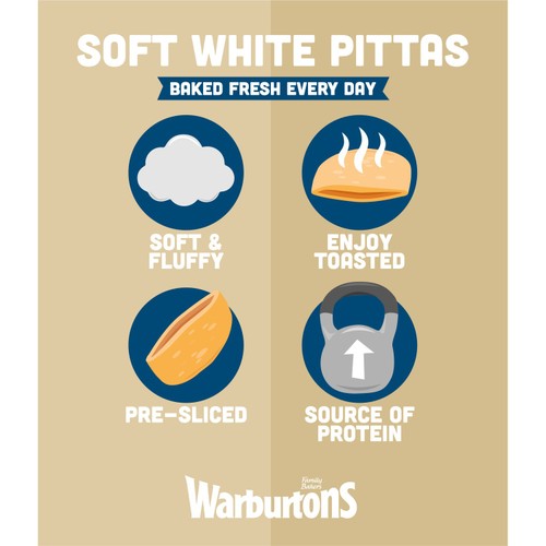 Warburtons Soft White Pittas thumbnail 3