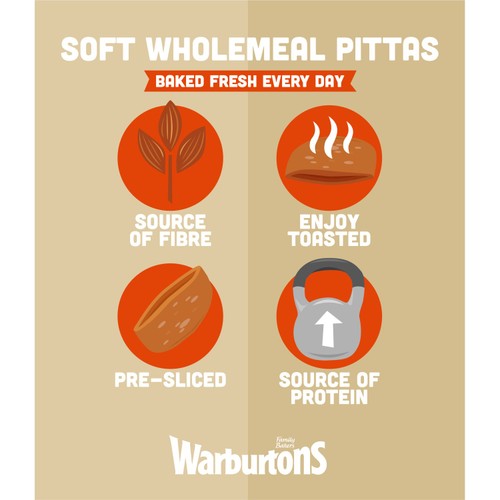 Warburtons Wholemeal Soft Pittas thumbnail 3