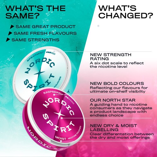 Nordic Spirit Spearmint Strong thumbnail 3