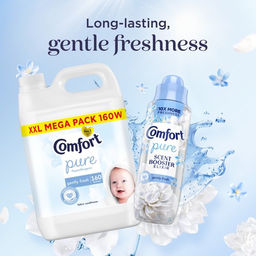 Comfort Sensitive Skin Pure Fabric Conditioner 160 Washes thumbnail 5