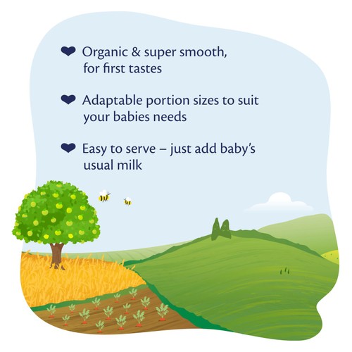 Hipp Organic Baby Rice  thumbnail 3