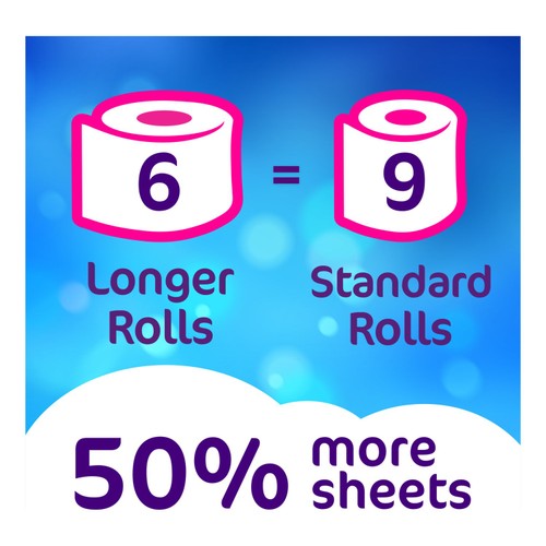 Cushelle Original Toilet Rolls 6 Pack thumbnail 3