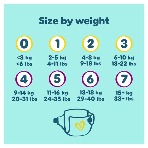 Pampers Premium Protection Size 5, 32 Nappies, 11kg - 16kg, Essential Pack thumbnail 5