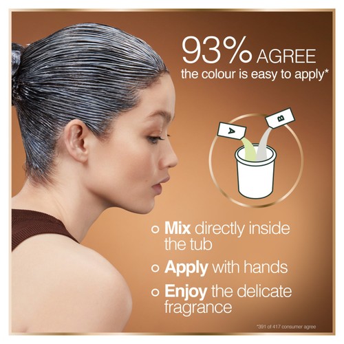 Garnier Good Perm Hair Dye 100% Grey 5.0 Coffee Roast Brown 217g thumbnail 3