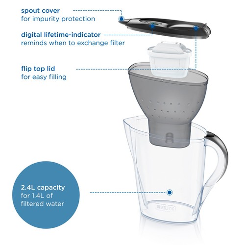 BRITA Marella Water Filter Jug Graphite (2.4L) thumbnail 4