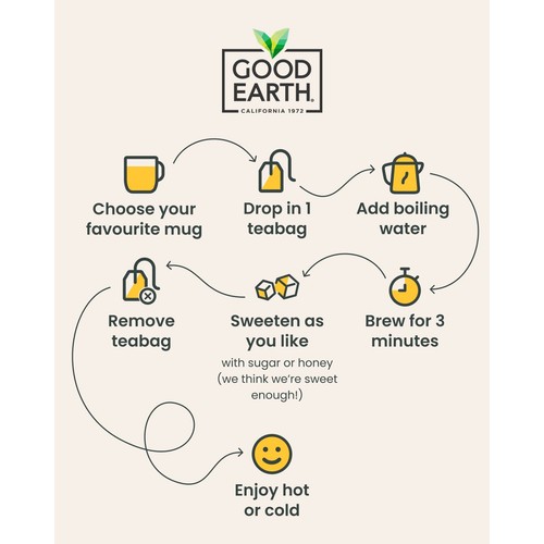 Good Earth Herbal Tea Passionfruit & Orange 15 Per Pack thumbnail 4