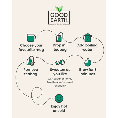 Good Earth Herbal Tea White Tea Elderflower And Pear 15 TeaBags thumbnail 4