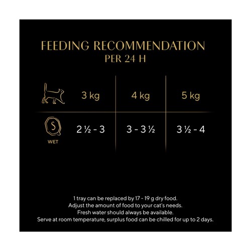 Sheba Fine Flakes Wet Cat Food Tray With Salmon In Jelly 85g thumbnail 4