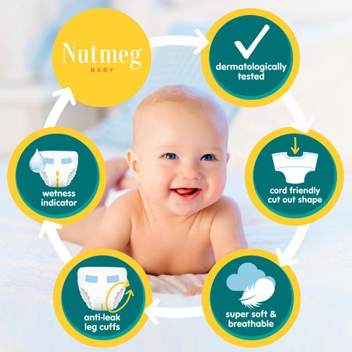 Nutmeg Newborn Premature Nappies Size 0 x 24 Pack thumbnail 3
