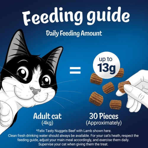 Felix Tasty Nuggets Chicken & Duck Cat Treats thumbnail 2