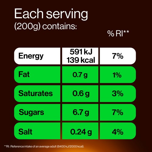 Getpro Banana 25g High Protein Yoghurt Pouch thumbnail 5