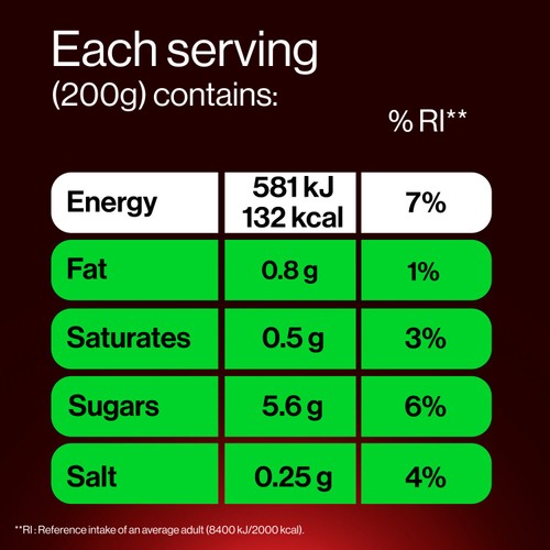 Getpro Forest Fruits 25g High Protein Yoghurt Pouch  thumbnail 5