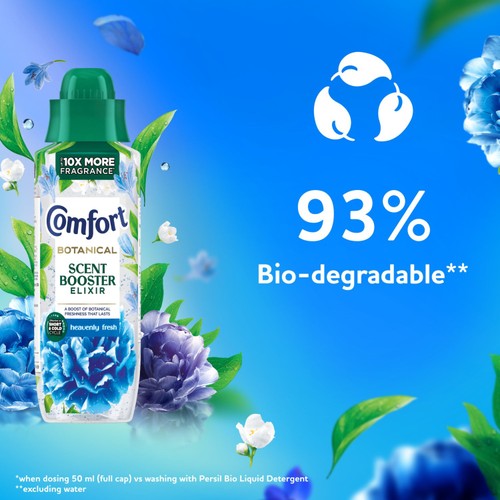 Comfort Scent Booster Elixir Heavenly Fresh 20 Washes thumbnail 5