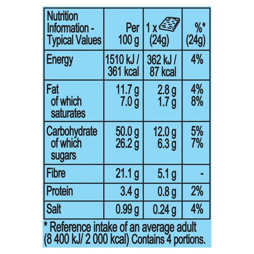 Fibre One Snack Bars Birthday Cake Squares Snack Bars thumbnail 3