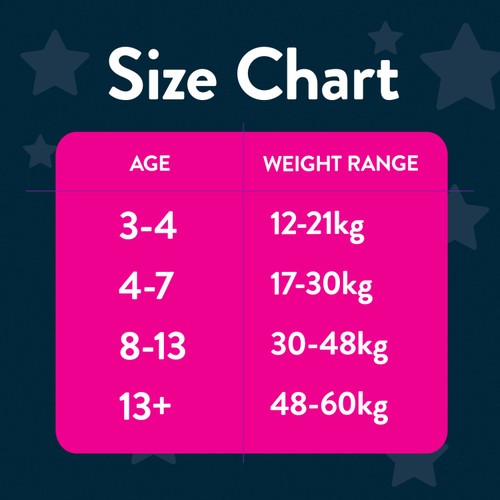Huggies Drynites Age 8-13 Girl Mega  thumbnail 5
