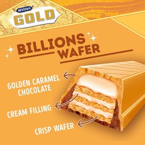 McVitie's Gold Billions Wafer Golden Caramel Chocolate 39g thumbnail 2