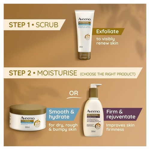 Aveeno Skin Renewal Firming Lotion  thumbnail 6