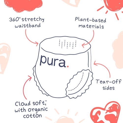 Pura Soft Comfort Nappy Pants Size 7 (16 pack) thumbnail 3