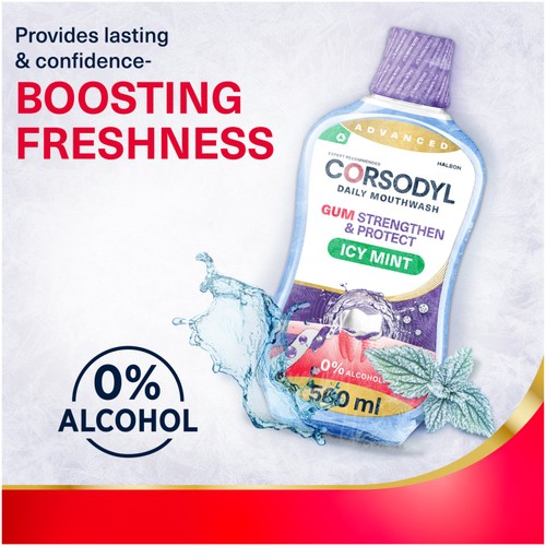 Corsodyl Gum Strengthen & Protect Mouthwash, Icy Mint 500ml thumbnail 8
