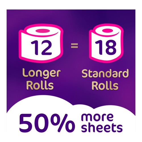 Cushelle Quilted Toilet Tissue Rolls thumbnail 2