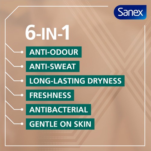 Sanex Men Sensitive Antiperspirant Deodorant Spray thumbnail 3