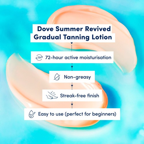Summer Revived Face Cream Gradual Tan Medium To Dark 75ml thumbnail 2