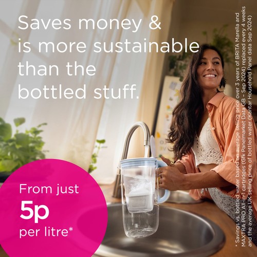 Brita Maxtra Pro Limescale Expert Water Filter Cartridge  thumbnail 5