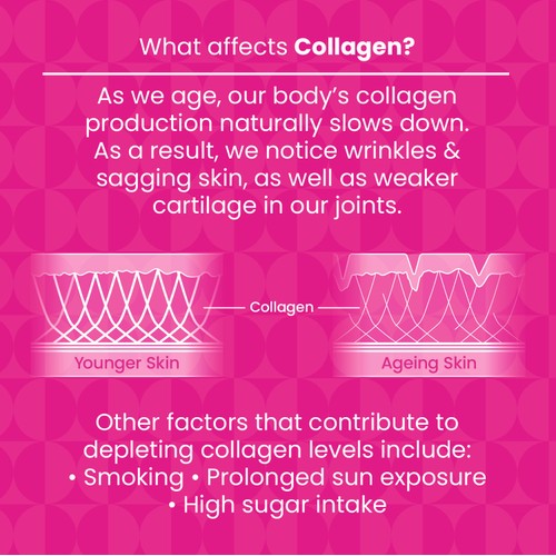 Haliborange Adult Beauty Collagen 30s thumbnail 2