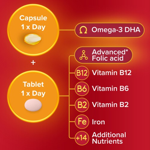 Seven Seas Pregnancy Vitamins - Pregnancy 56s thumbnail 2