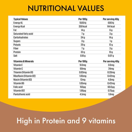 Fulfil Protein + Vitamin Bar White Chocolate Cookies & Cream 40g thumbnail 3