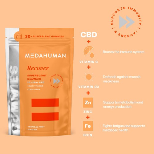 MEDAHUMAN Recover Superblend CBD Gummies 30's thumbnail 3
