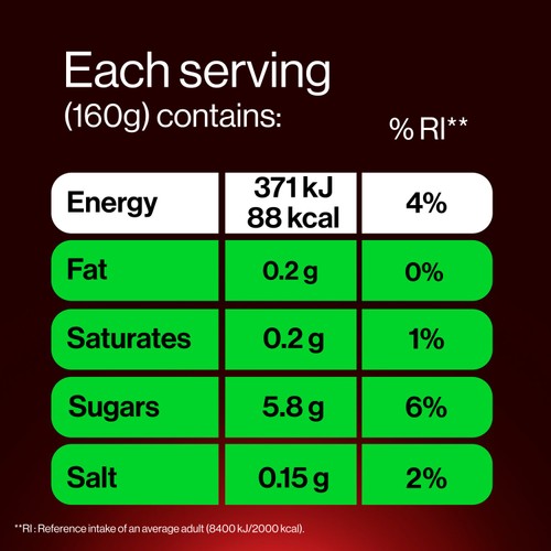 GetPro Strawberry High Protein Yoghurt thumbnail 5