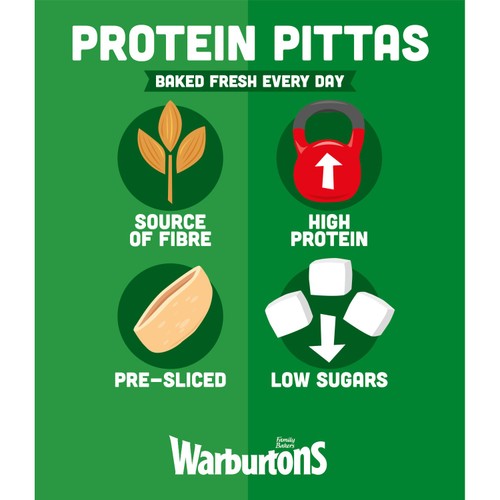 Warburtons Protein Soft Pittas  thumbnail 2