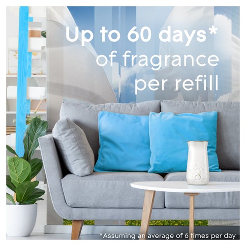 Glade Sense & Spray Twin Refill Clean Linen  thumbnail 3