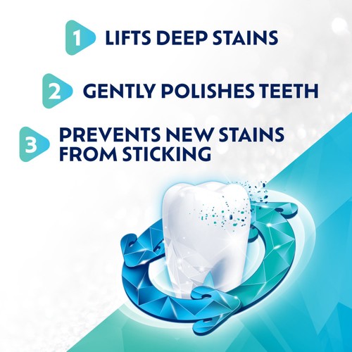 Aquafresh White Renew Deep Clean  thumbnail 3