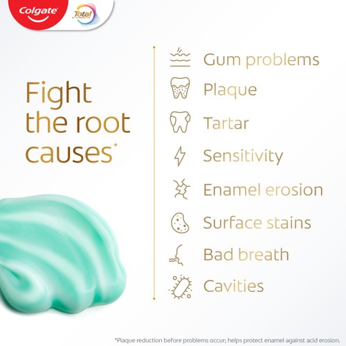 Colgate Total Active Prevention Fresh Mint Toothpaste 125ml thumbnail 3