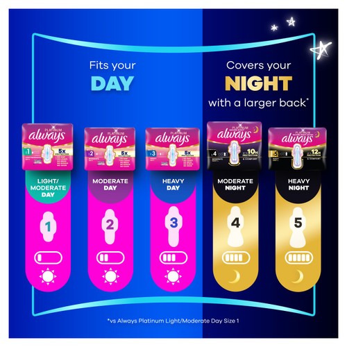 Always Platinum Size 1 Sanitary Pads With Wings Normal thumbnail 4