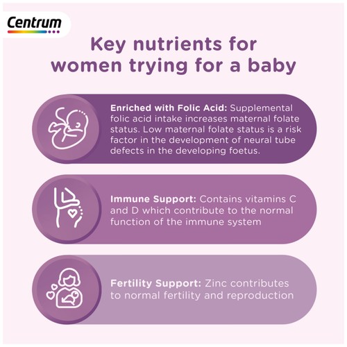 Centrum Conception 30 Tablets thumbnail 3
