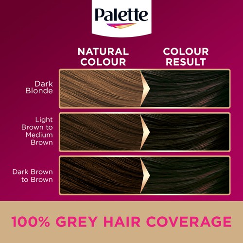 Schwarzkopf Palette Deluxe 4-0 Soft Mid Brown/Dark thumbnail 5