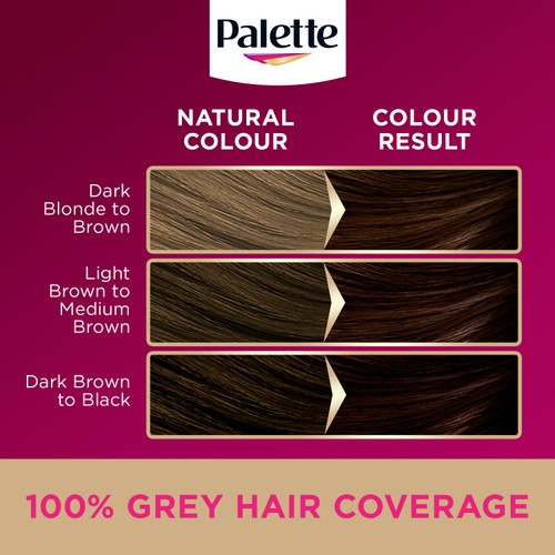 Schwarzkopf Palette Deluxe 3-65 Chocolate Brown thumbnail 5