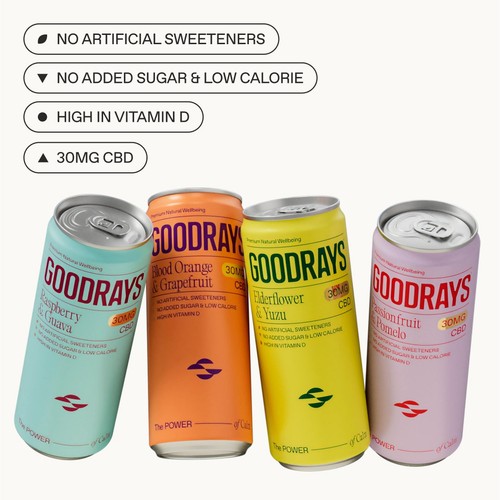 Goodrays Cbd Infused Sparkling Drink Mixed  thumbnail 2
