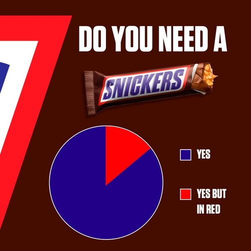 Snickers Caramel, Nougat, Peanuts & Milk Chocolate Snack Bars Multipack thumbnail 3