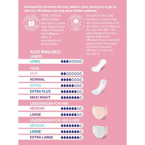 Morrisons Incontinence Comfort Pads Mini  thumbnail 2